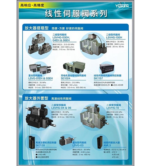 Youyan linear servo valve